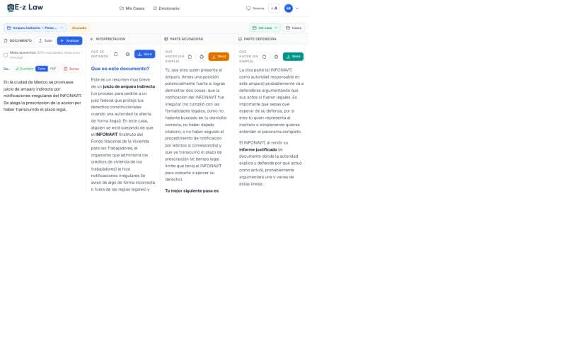 Análisis de un documento en cuatro columnas: el texto original, qué se entiende, lo que puede alegar la parte acusadora y lo que puede alegar la defensora