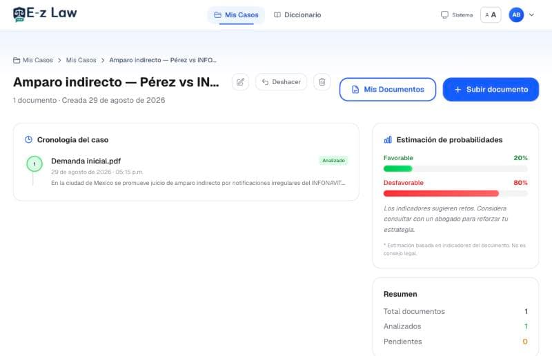 Cronología de un asunto con sus documentos en orden, junto a la estimación de probabilidades y el resumen del caso